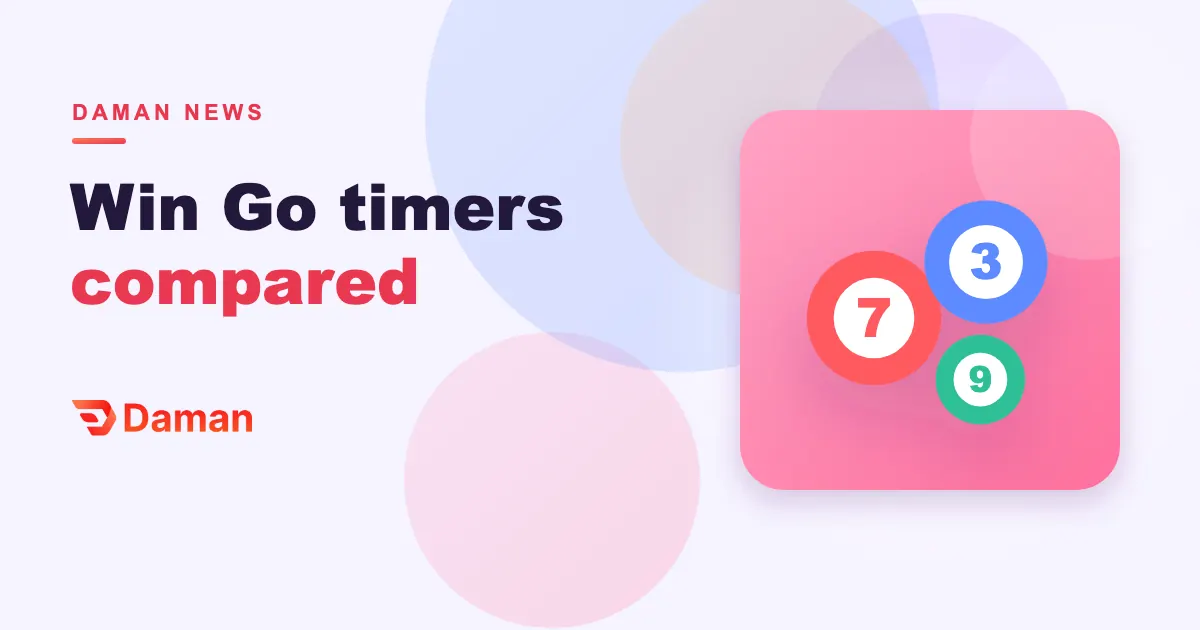 Win Go timers, compared
